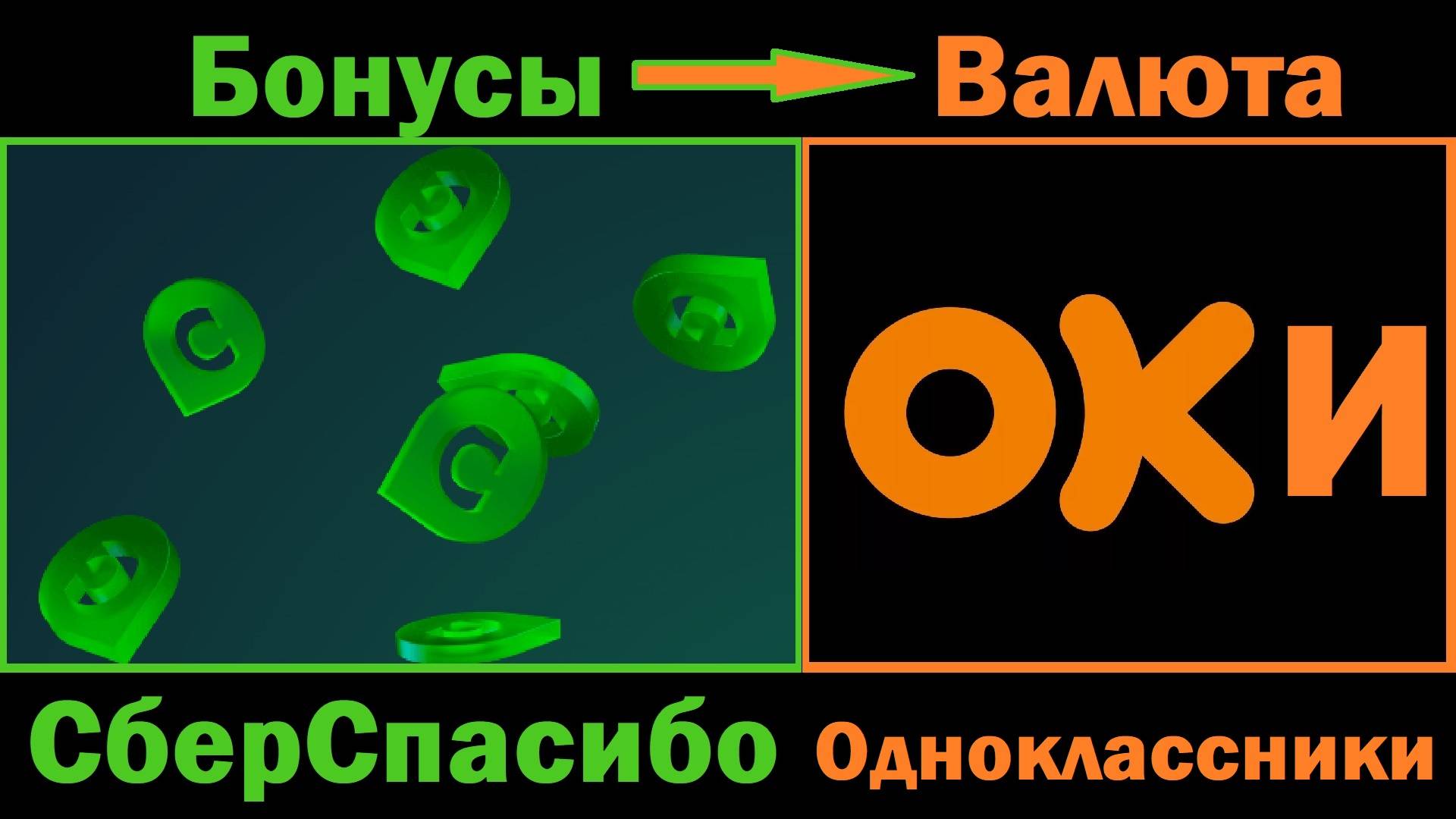 Бонусы СберСпасибо в ОКи! Как обменять бонусы через Сбербанк Онлайн на ОКи в «Одноклассниках»?