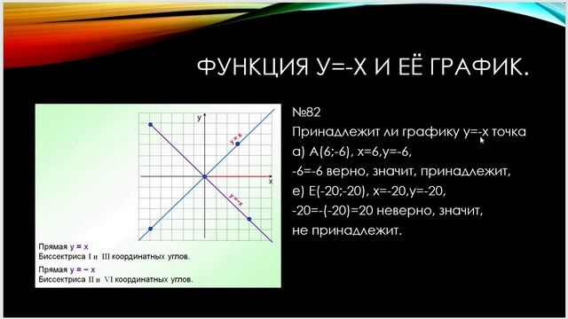 Алгебра 8 класс Никольский. Ч.6. п.2.1-2.3