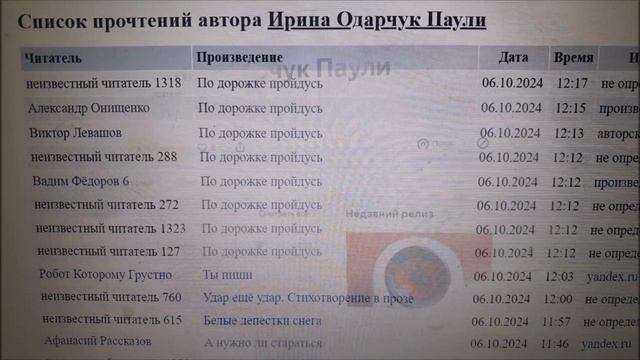 Ирина Одарчук Паули песня акапелла По дорожке пройдусь