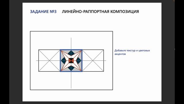 Практическое задание 1