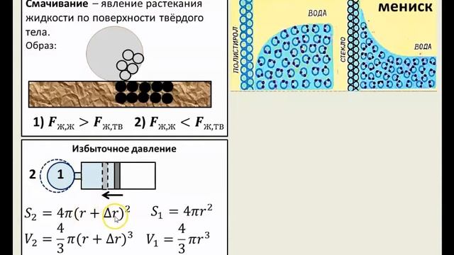 Рассмотрение темы: "Смачивание. Капиллярные явления. Поверхностное натяжение" (2 часть) #физика