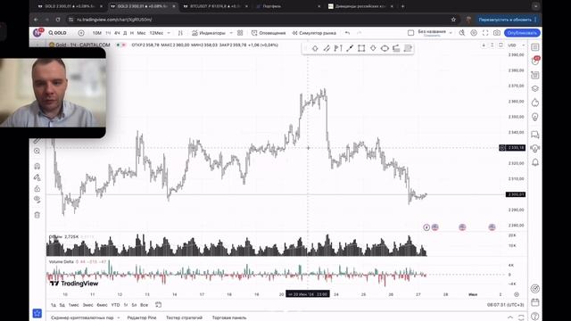 Разбор золота и биткоина на 27.06.2024