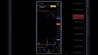 🔥🚀 SATS Coit шортим с большим плечом и минимальным стопом! #sats #bss #aihermes