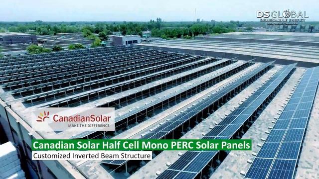 1.2 MW Solar Power Plant Installed at Masood Spinning Mills by DS Global