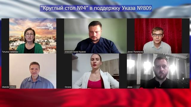 Круглый стол№4. Мероприятия, которые проводятся в поддержку Указа№809