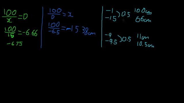 Understanding diopter equations and diopters