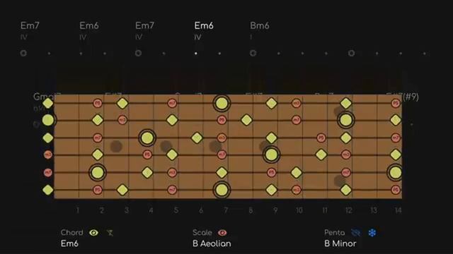 David Gilmour Style Backing Track In Bm