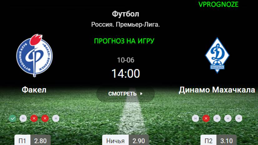 Проходная ставка Факел - Динамо Махачкала прогноз на матч РПЛ. 6 октября 2024