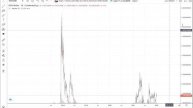 Глобальный обзор BTC, ATOM, IOTA, AAVE, ETH/BTC, AVAX, HMT, FNT, QANX, POND, Biconomy.