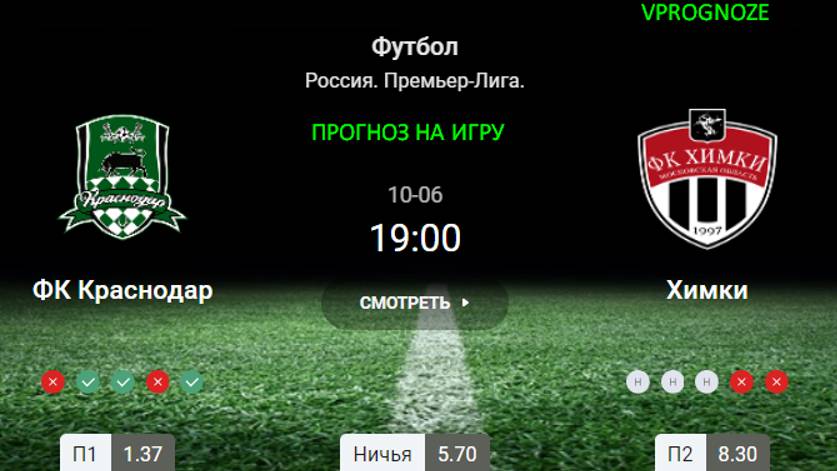 ❌ ❌ ❌Игра возможного лидера РПЛ. Краснодар - Химки прогноз и ставка. 6 октября 2024