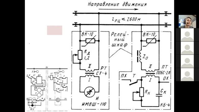 МДК.3.1. Лекции R+1_х