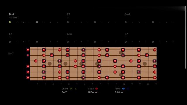 Classic Psychedelic Rock Backing Track in Bm