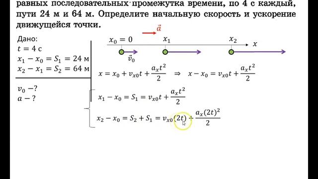 Задача 3. Равноускоренное движение (РУД) #физика #школа #самара #9класс