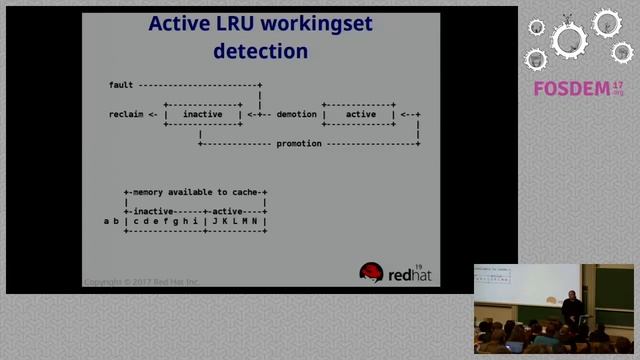 FOSDEM 2017 - 20 years of Linux Virtual Memory.mp4