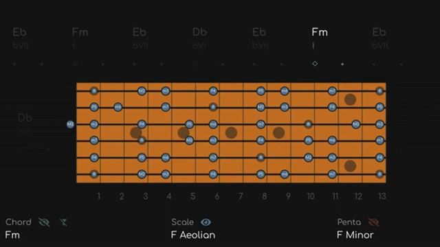 Dreamy Classic Rock Ballad  Backing Track in Fm