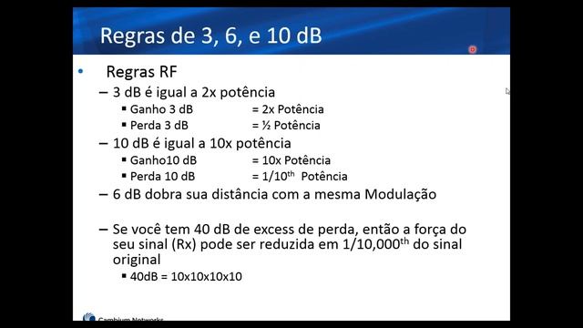 Alinhamento de enlaces Ponto a Ponto webinar