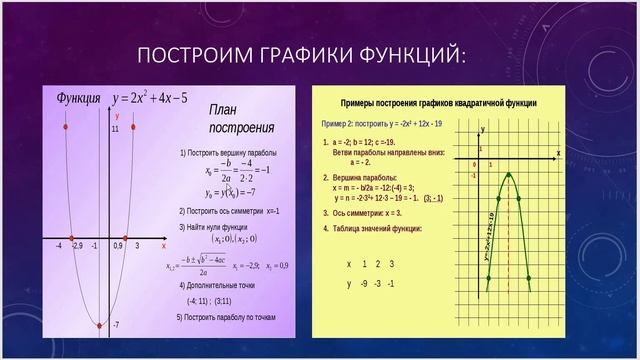 Алгебра 9 класс Макарычев. Ч.6 п 7