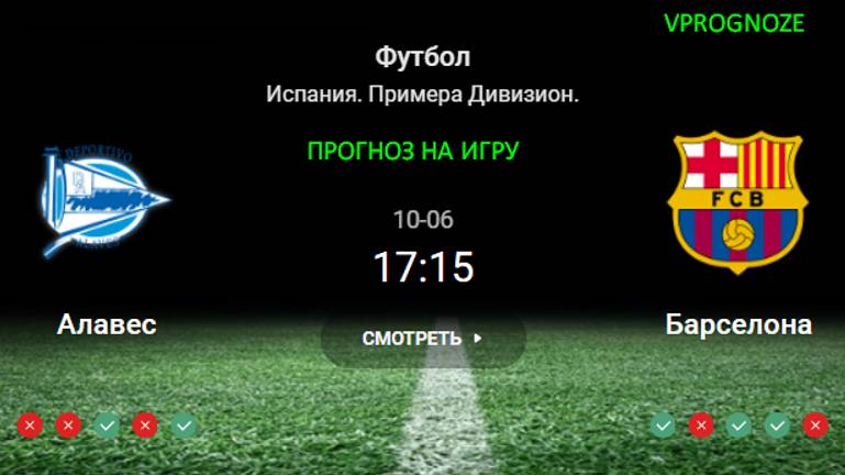 ❌ ❌ ❌Напряженная игра с лидером Примеры. Алавес - Барселона прогноз и ставка. 6 октября 2024