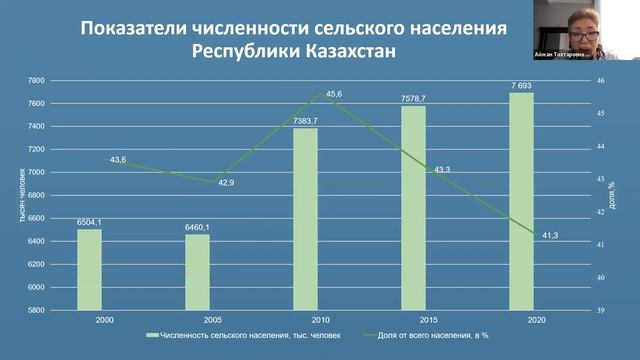 ХХVII Никоновские чтения - Секция 2 - часть 1/3