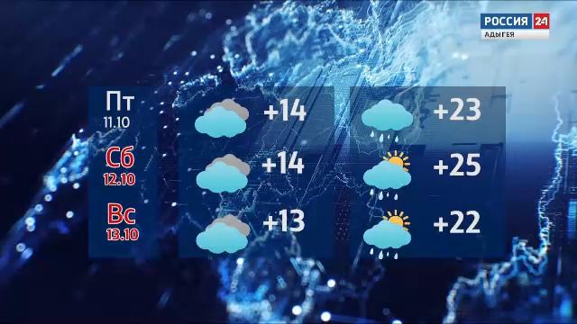 13.00 Местное время. Воскресенье РИК - 06.10.2024г.