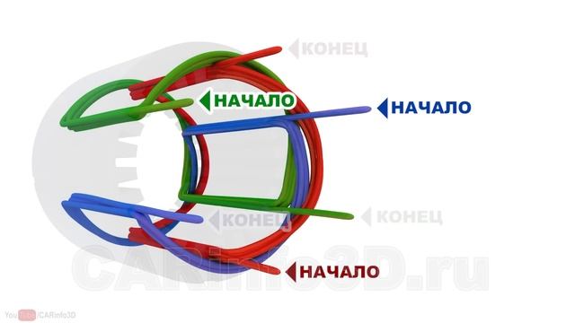 АСИНХРОННЫЙ двигатель принцип работы и строение простыми словами ТРЕХФАЗНЫЙ