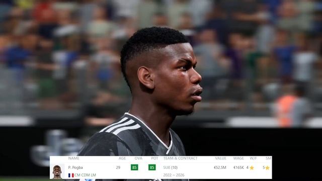 FIFA 23 Juventus Faces & Ratings