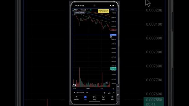 🔥🔥🔥🤖 NOTCOIN Шорт! Забираем иксы с биржи! #not #notcoin #bss #aihermes