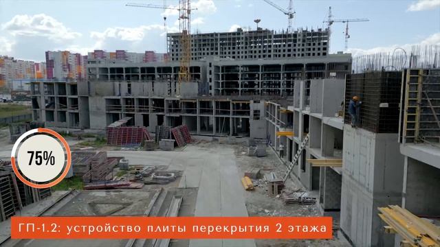 Ход строительства в ЖК «Август», август 2024