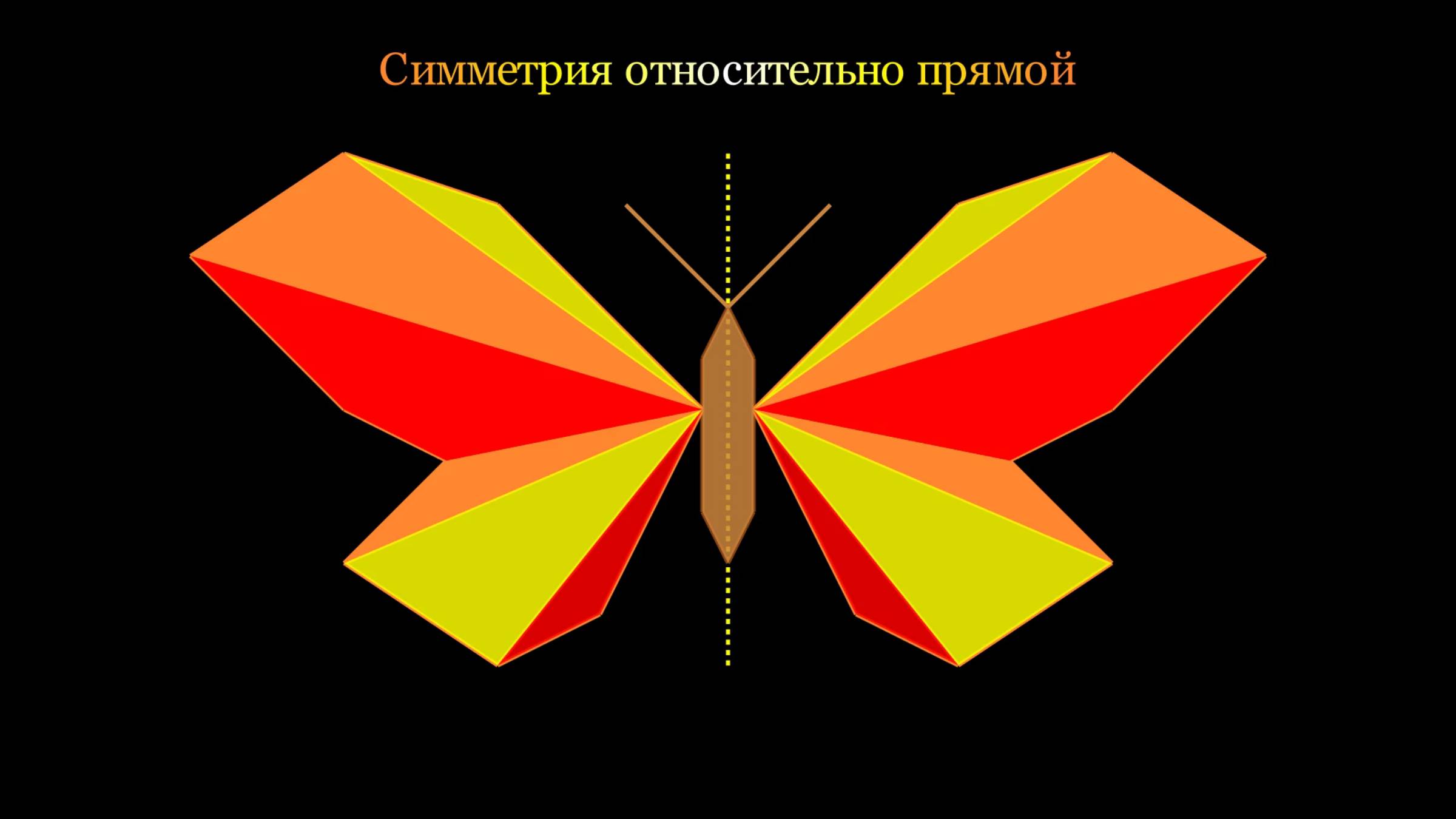 Математика 6 класс. Симметрия относительно прямой