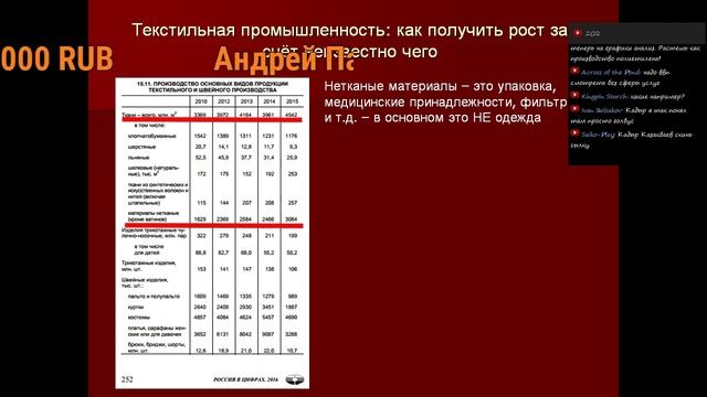 Левотемия-стрим: 26 лет демократии. РФ в цифрах