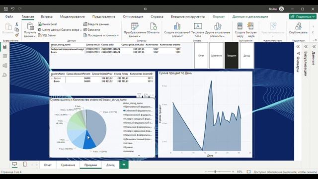 аналитика работа power bi — сделано в Clipchamp