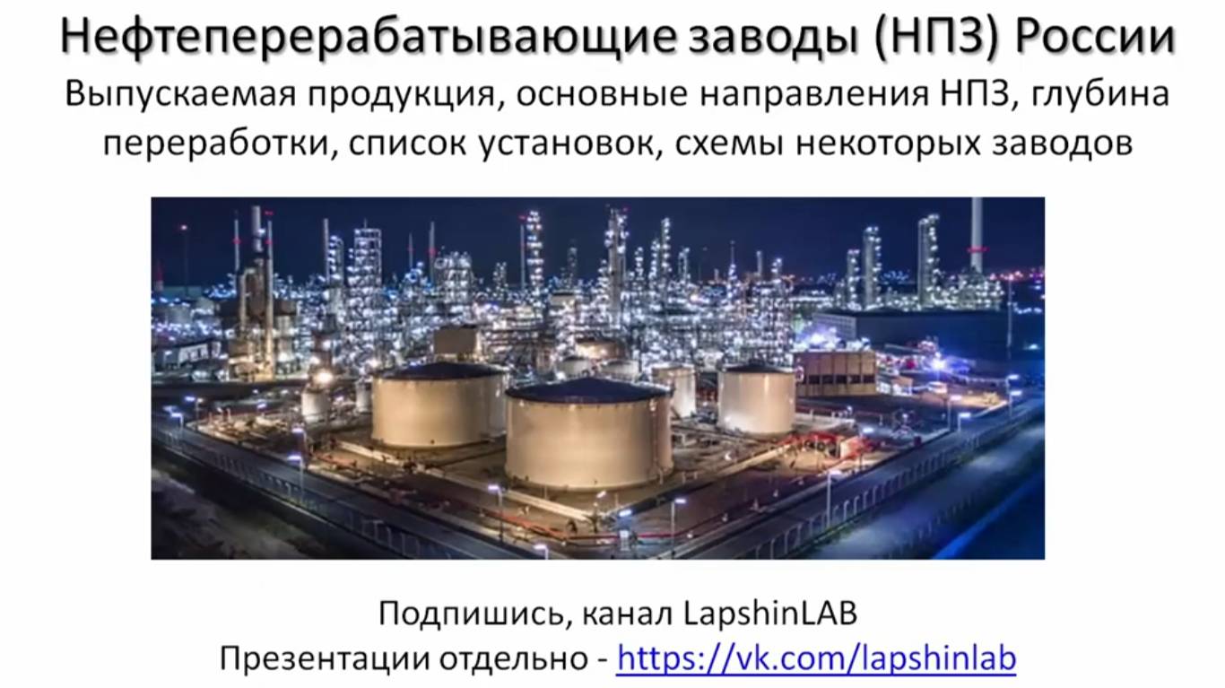 Нефтеперерабатывающие заводы НПЗ России, НПЗ