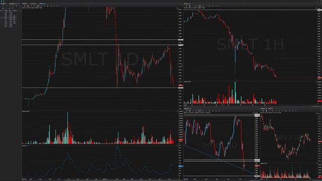 Брифинг MOEX. Прямая трансляция. Андрей Монахов