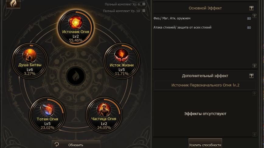 Lineage 2 как прокачивать умения свержения