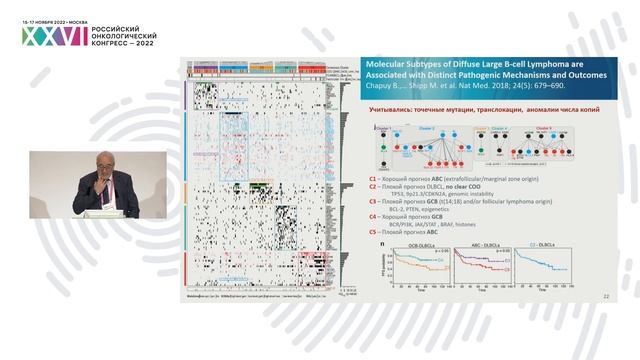 Опухоли системы крови: морфологические особенности и биологическое поведение