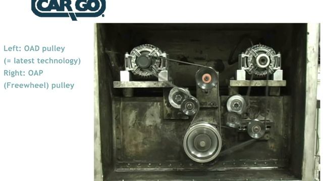 Pulley Technology: OAP vs. OAD