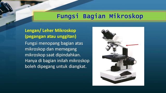 Analisis Mikroskopik (Mikroskop) || Analisis Mikrobiologi Kelas XII-KA