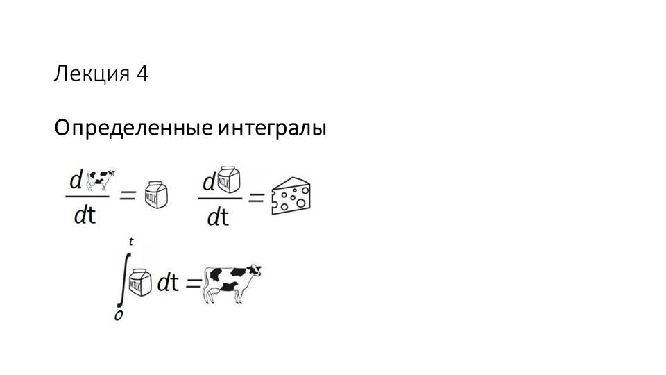 Лекция 4. Определенный интеграл