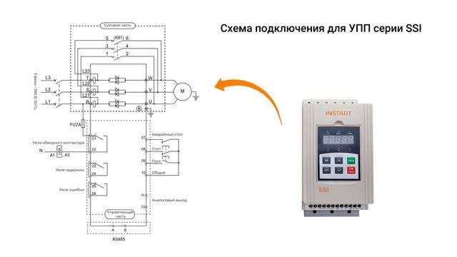 Обзор и распаковка устройства плавного пуска серии SSI