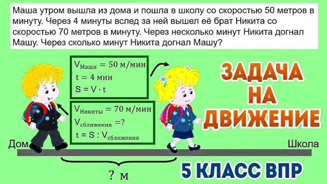 Задача на движение / 5 класс / ВПР по математике / Задание 5