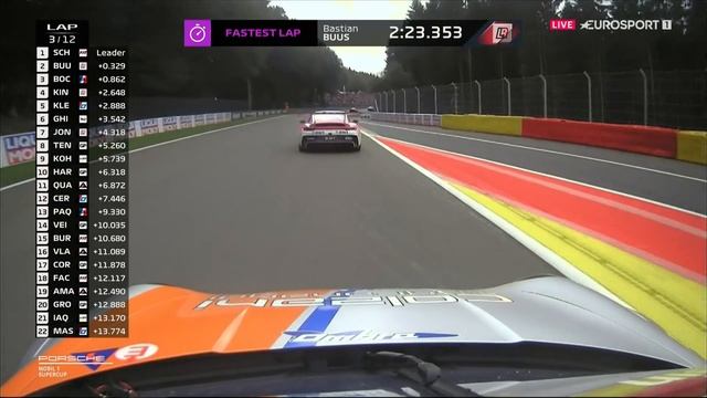 Porsche Supercup.2023.Round05. Belgium