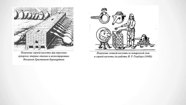 Видеолекция «История производства спирта и минеральных кислот»