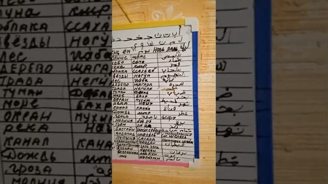 EASY ARABIC.Легко!🐪 Egyptian🐫 Египетский диалект🐫Lesson14 NATURE/ПРИРОДА