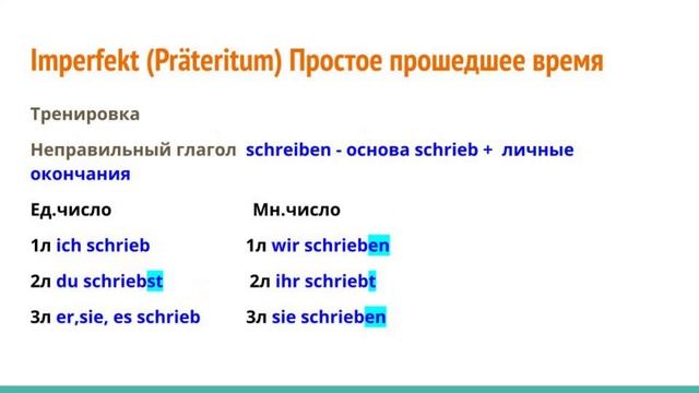 Видео № 10 "Imperfekt - простое прошедшее повествовательное время в немецком языке"