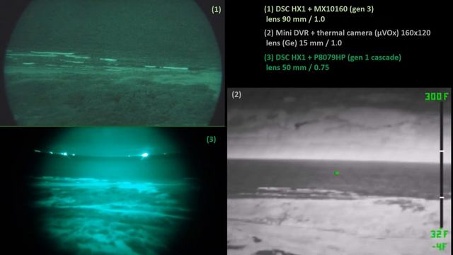 Comparison between three DIY night vision spotters: 1 "gen 3", 1 "gen 1 cascade" and 1 "thermal".