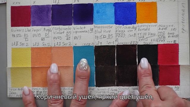 Тест красок на светостойкость Натальи Нестеровой