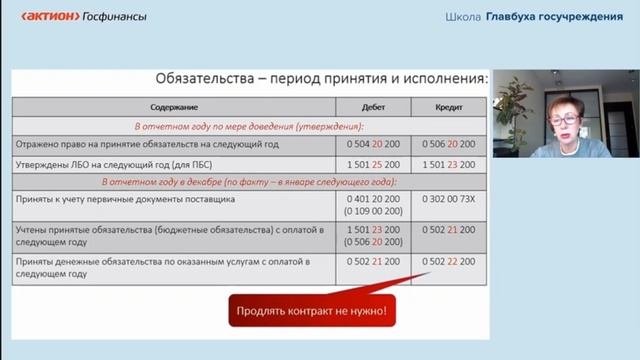 Переходящие контракты с точки зрения бухгалтера