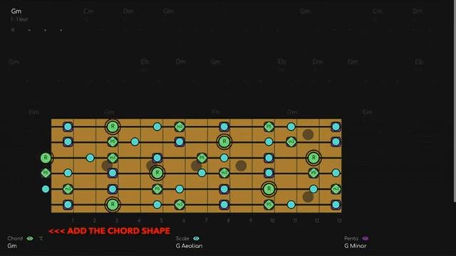 I Shot The Sheriff Backing Track in Gm