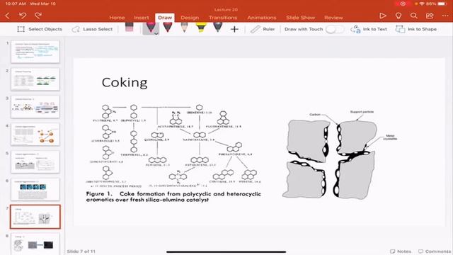 ECHE 430 - Lecture 20 - Catalyst Deactivation