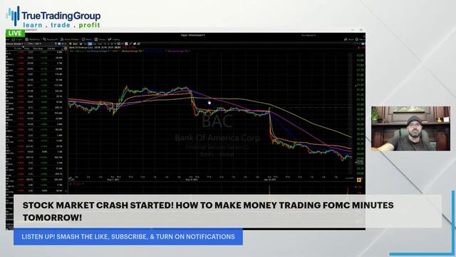 STOCK MARKET CRASH STARTED! How to Make Money Trading FOMC Minutes Tomorrow LIVE!